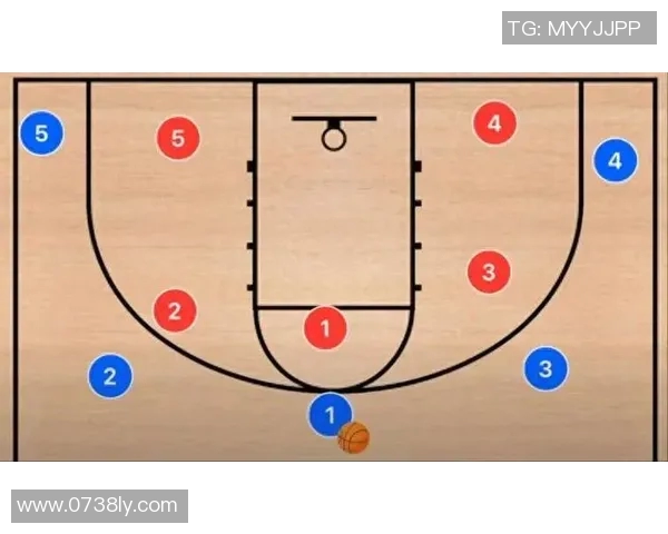 武汉篮球队盯防战术深度解析与实战应用探讨